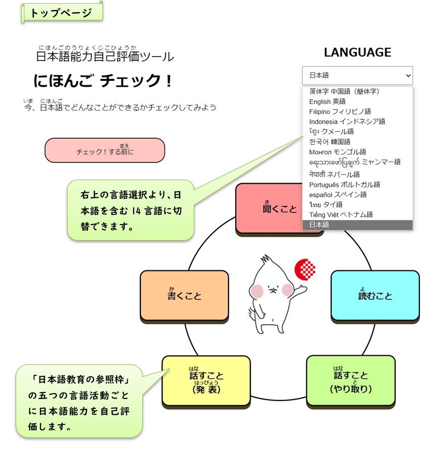 使い方1