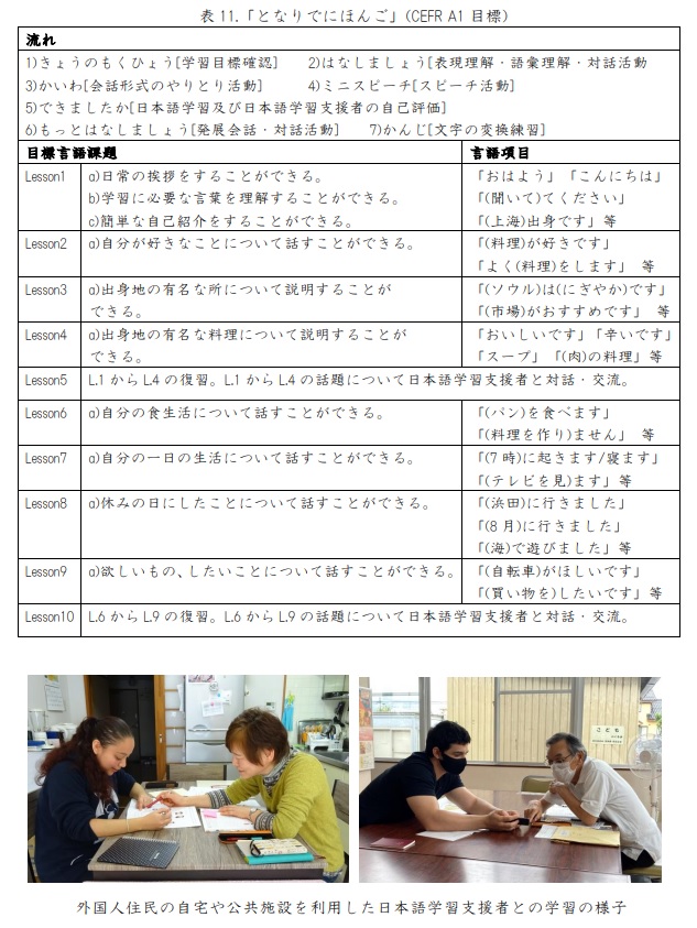手引生活