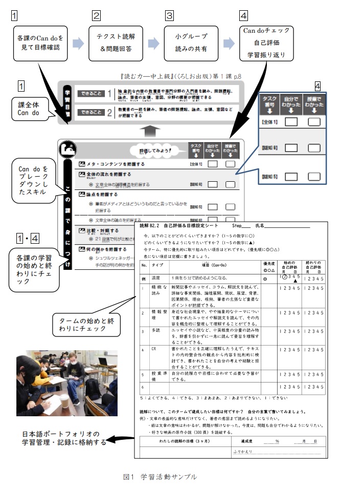 手引留学