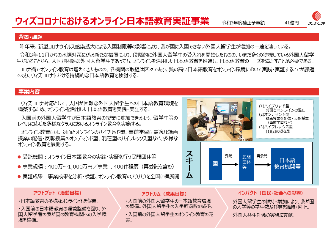 ウィズコロナにおけるオンライン日本語教育実証事業